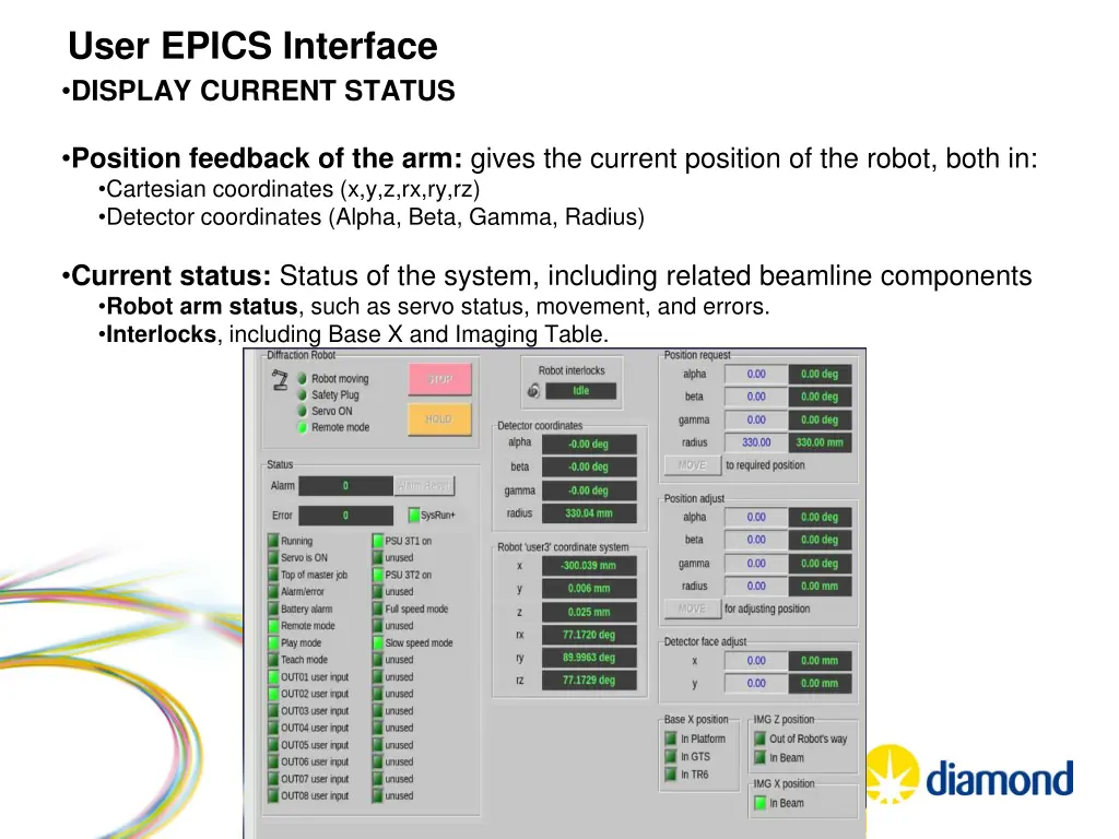 user epics interface display current status