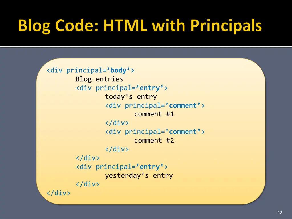 div principal body blog entries div principal