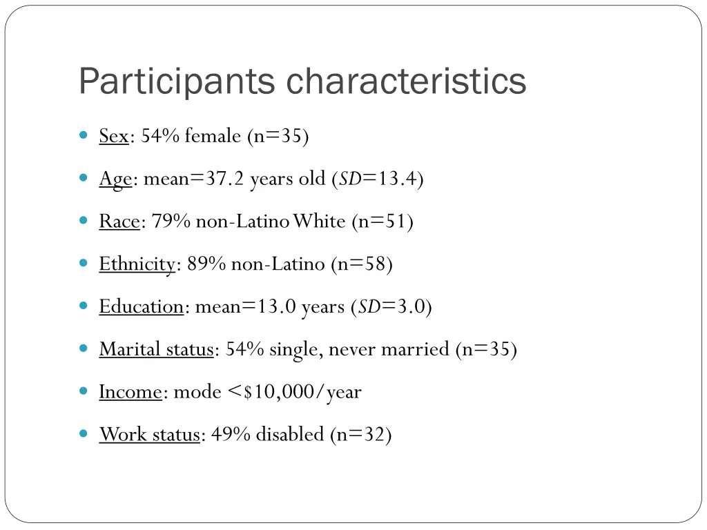 participants characteristics