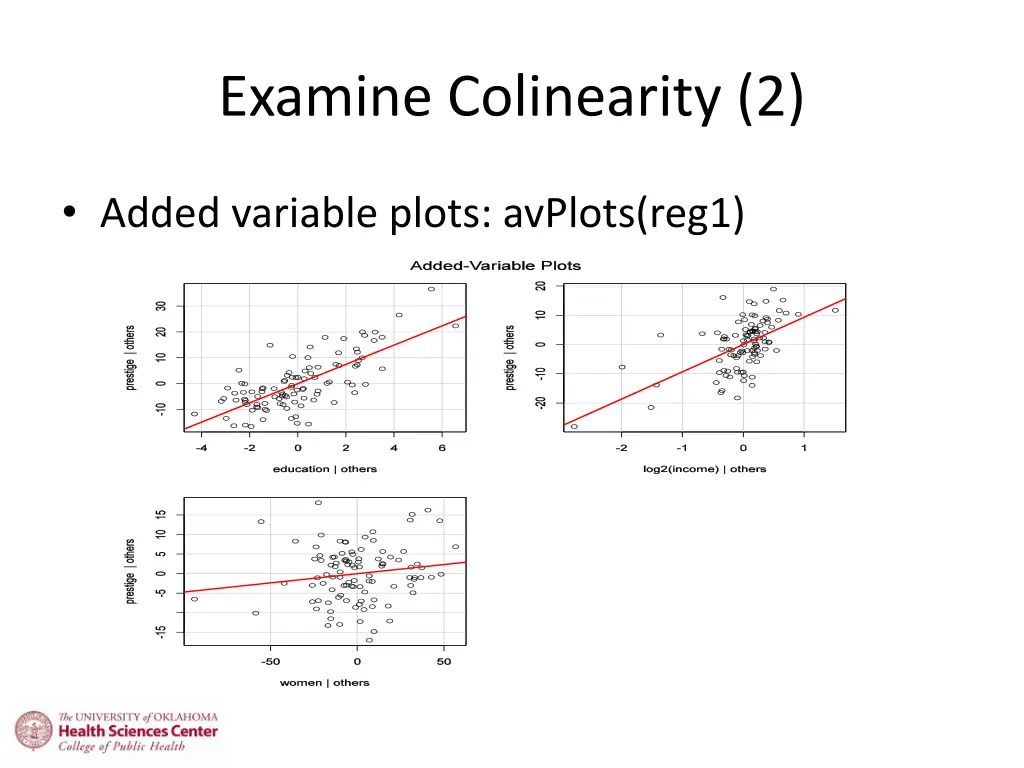 examine colinearity 2