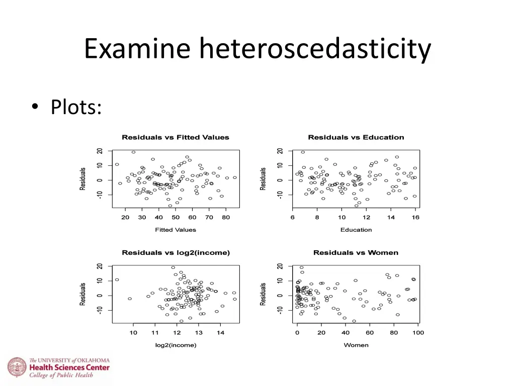 examine heteroscedasticity