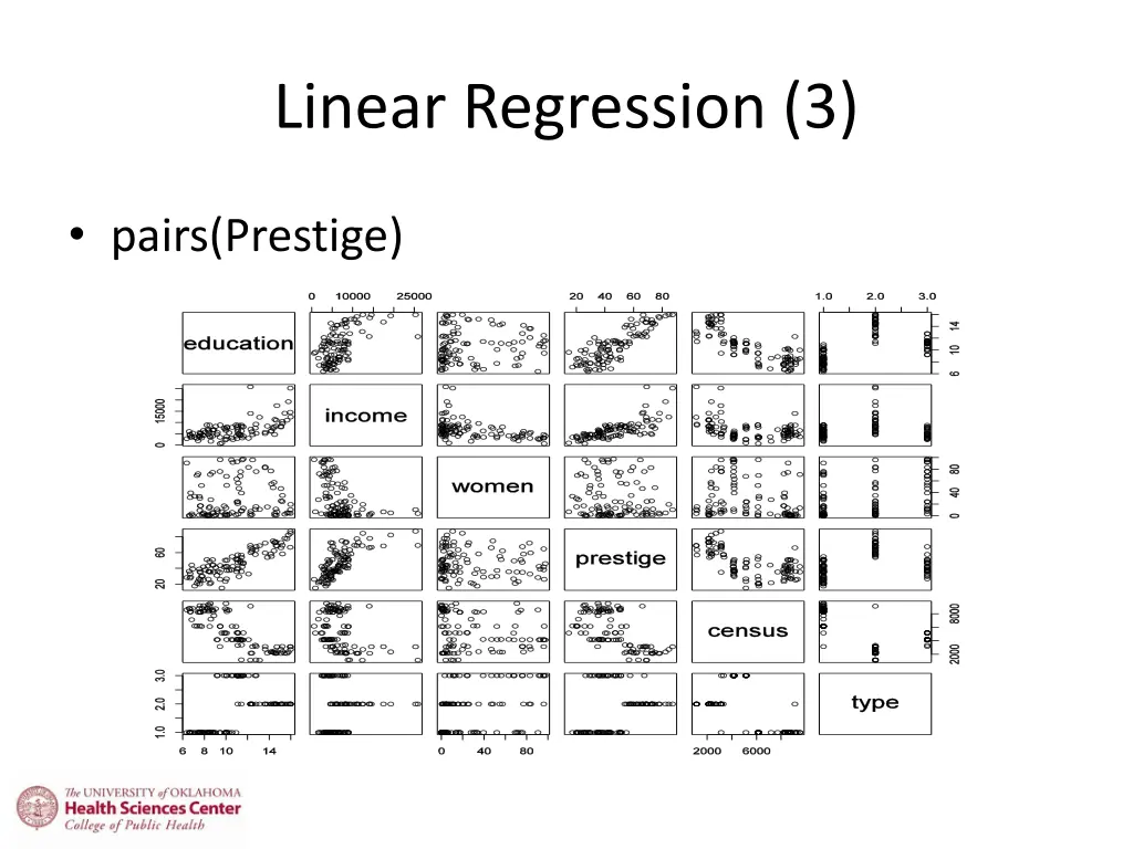 linear regression 3