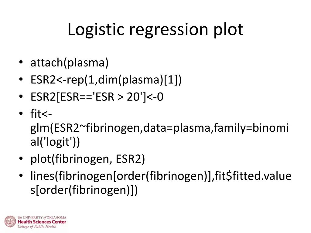 logistic regression plot