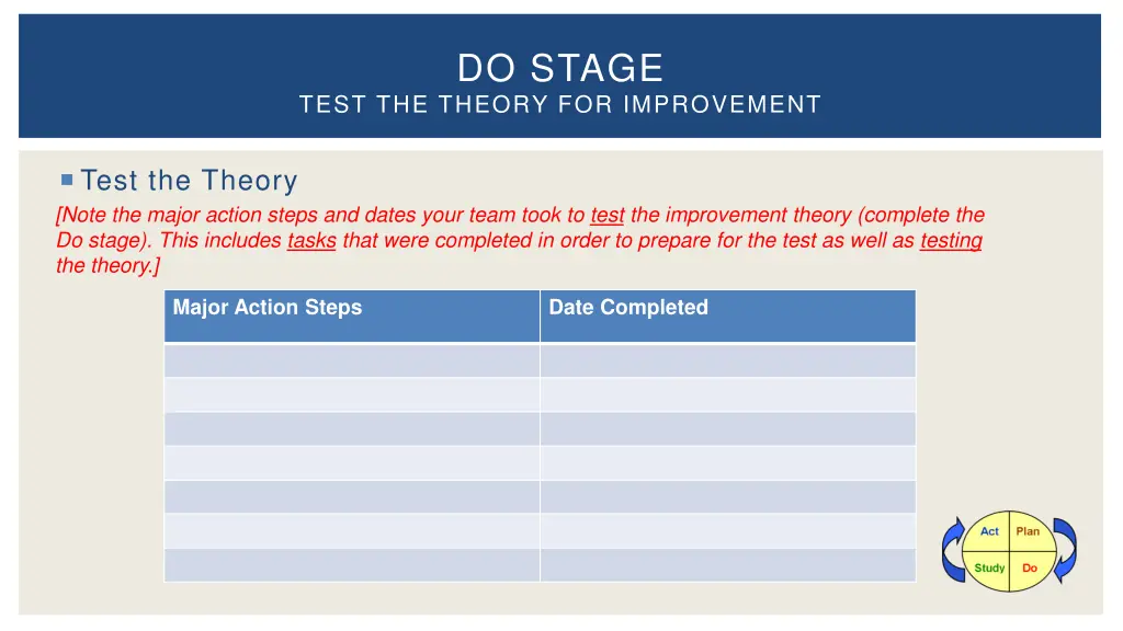 do stage 1