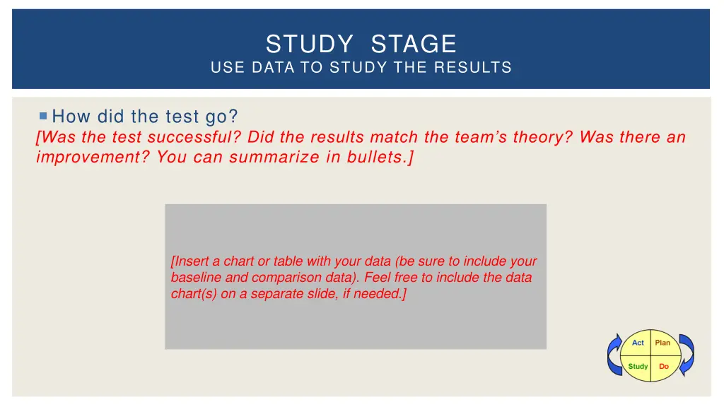 study stage use data to study the results