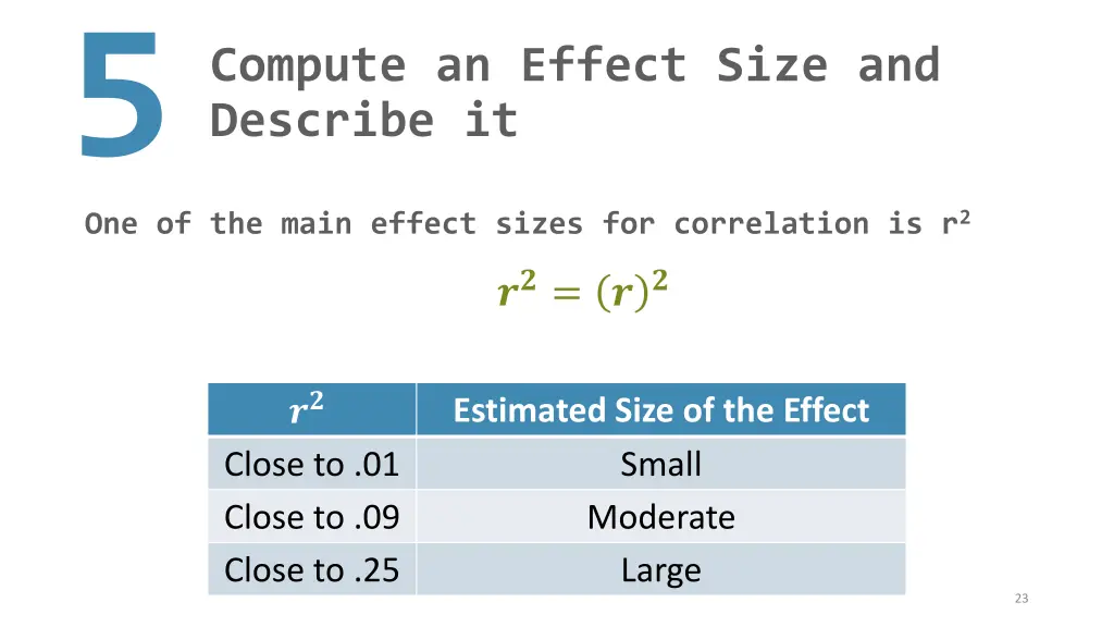 one of the main effect sizes for correlation