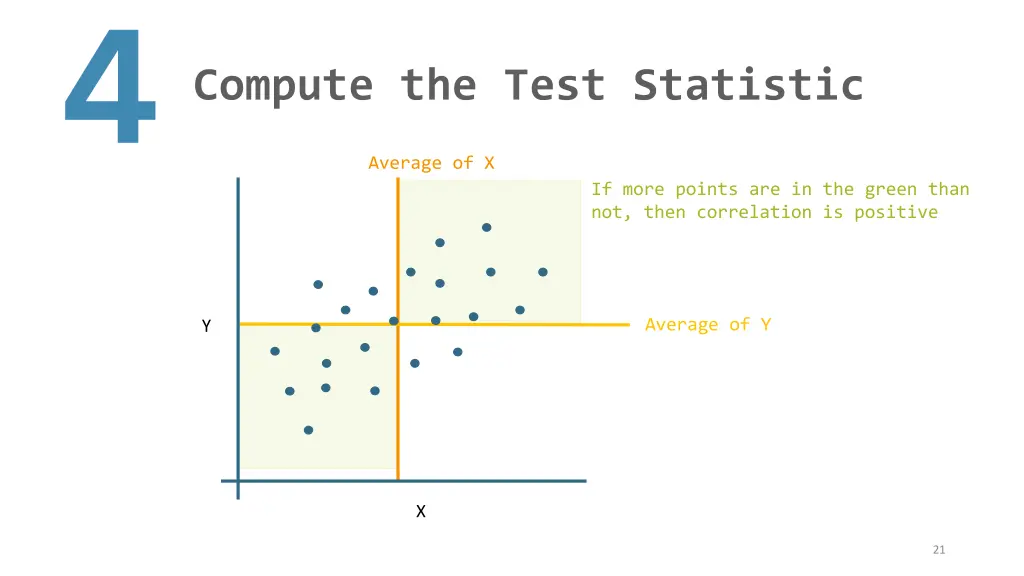 slide21