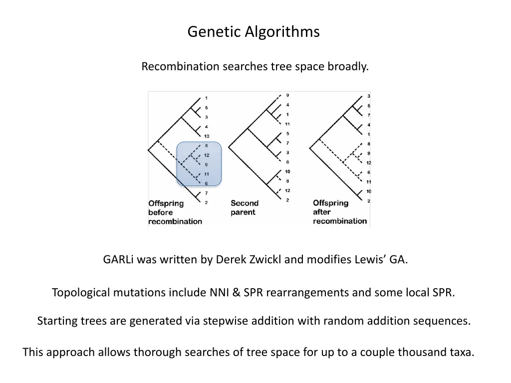 genetic algorithms 1