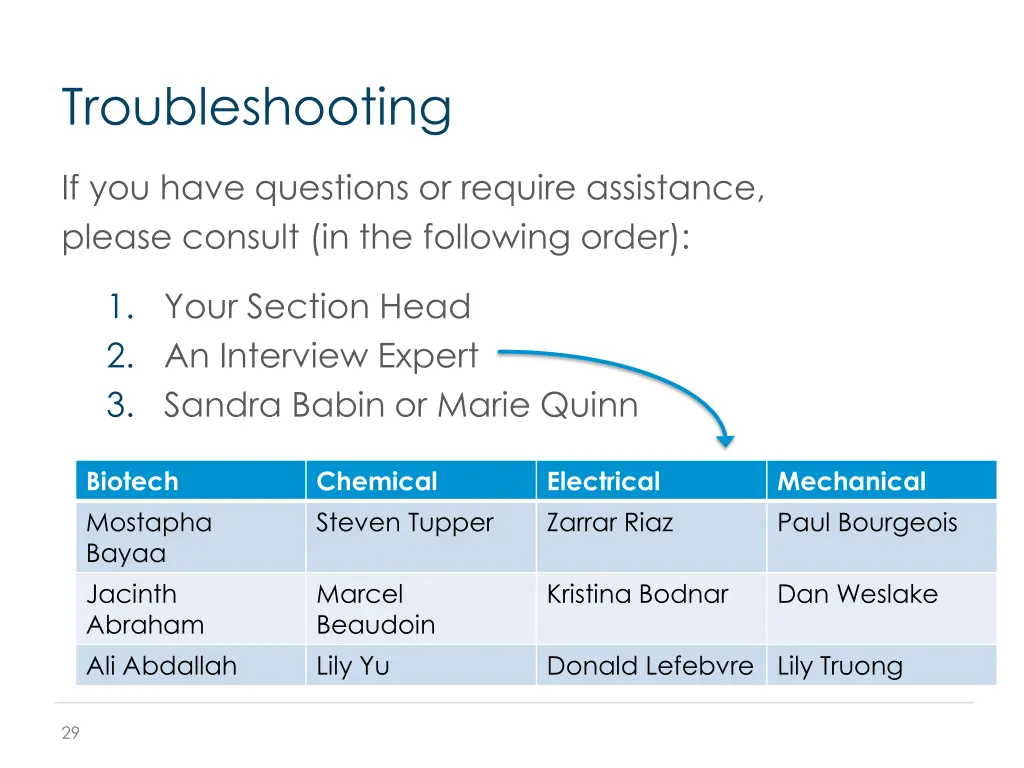 troubleshooting