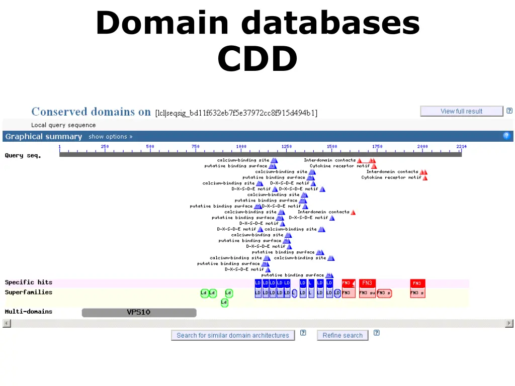 domain databases cdd