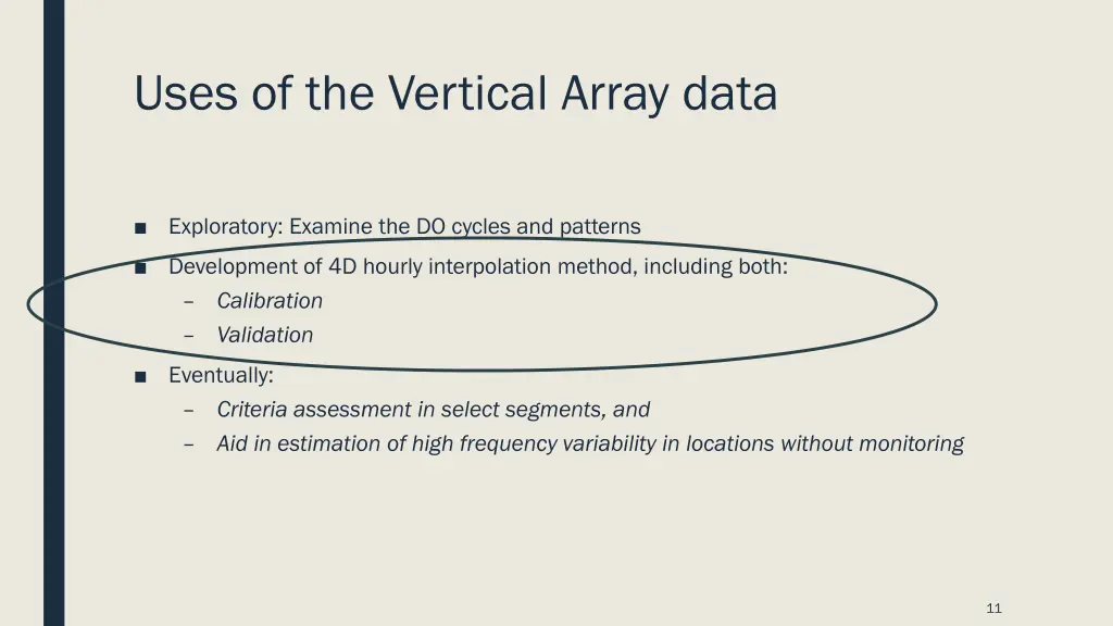 uses of the vertical array data 2