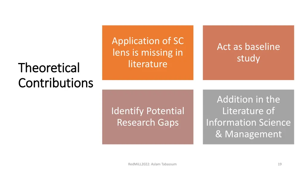 application of sc lens is missing in literature