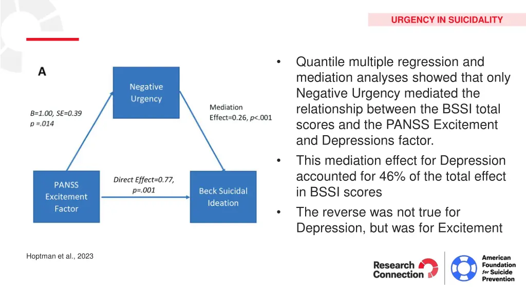 urgency in suicidality 4