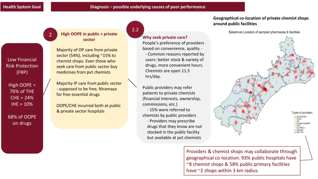 health system goal 2