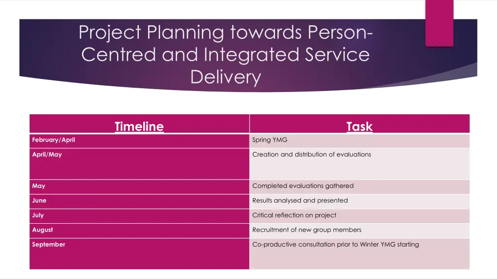 project planning towards person centred