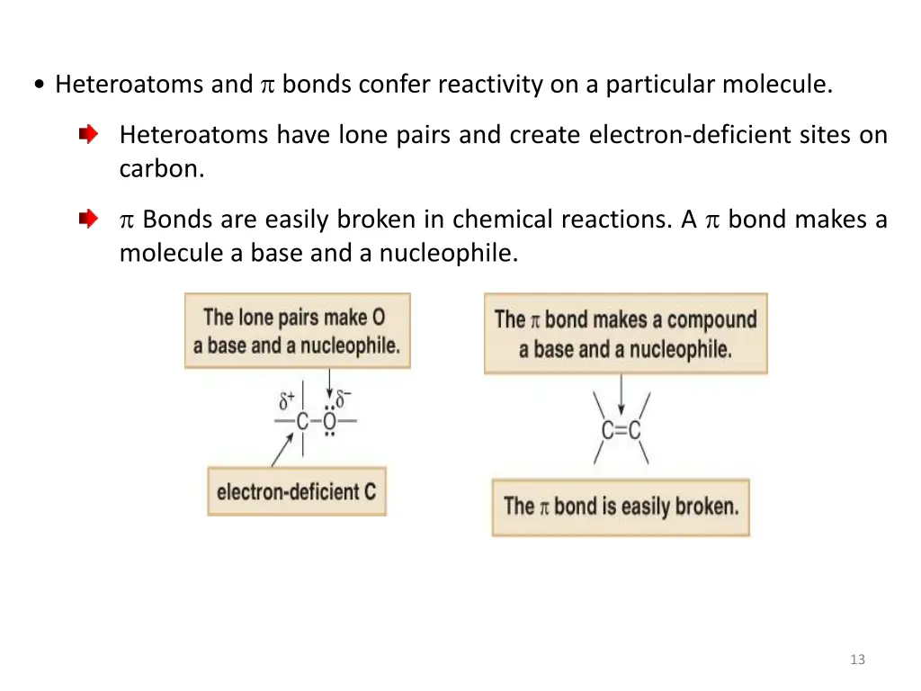 heteroatoms and bonds confer reactivity