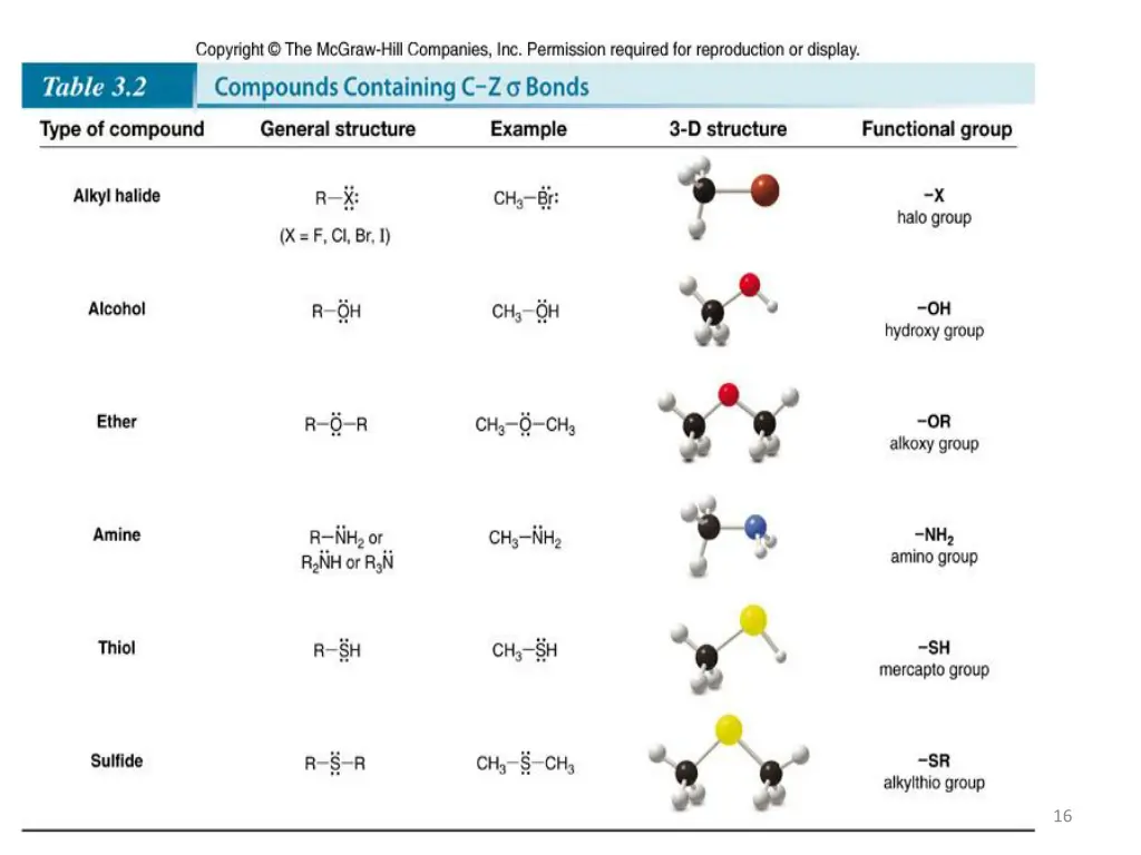 slide16