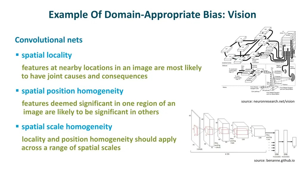 example of domain appropriate bias vision 1