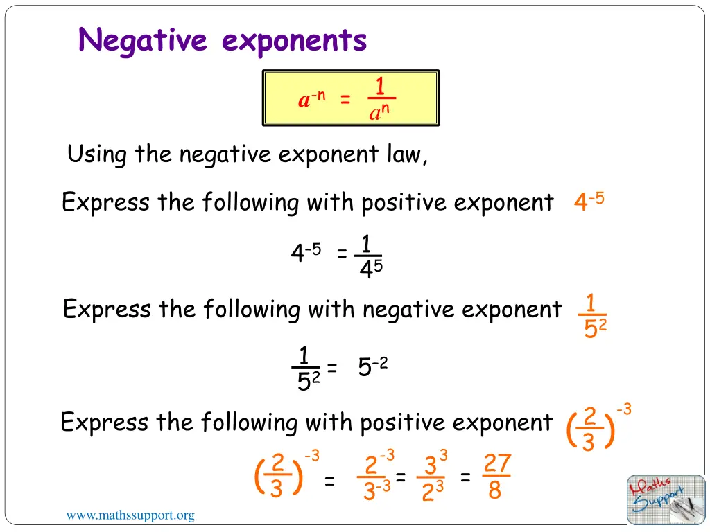 negative exponents 1