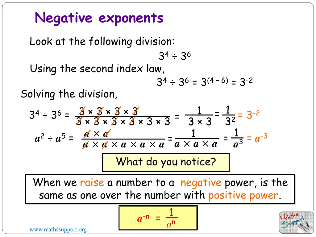 negative exponents