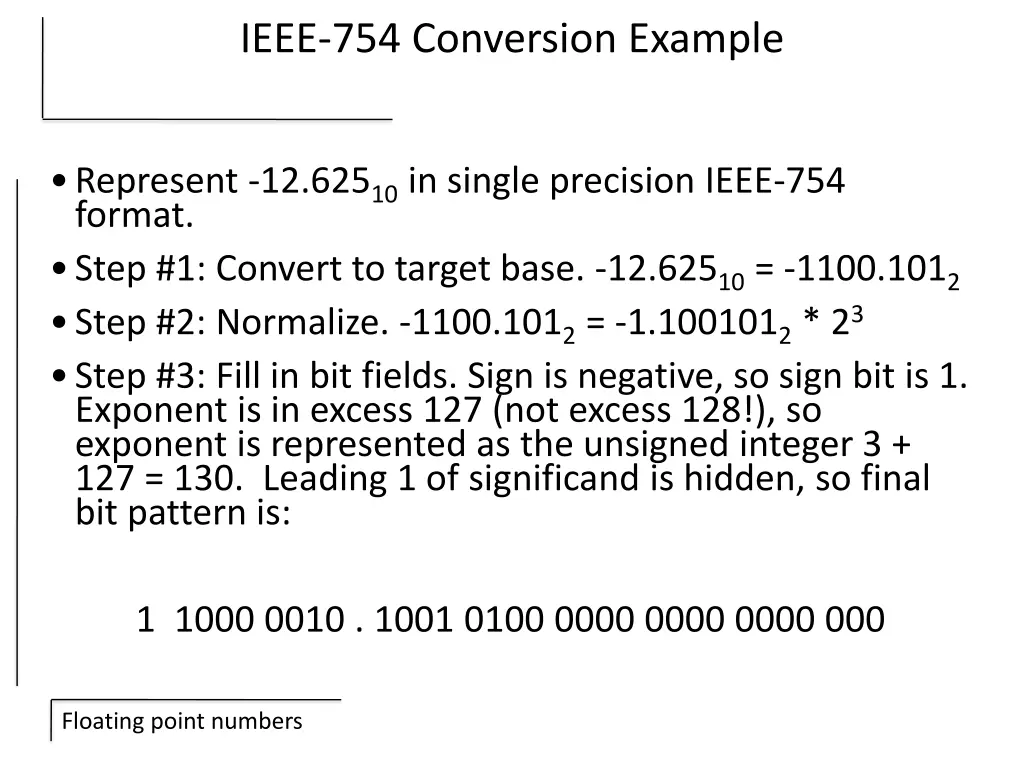 ieee 754 conversion example