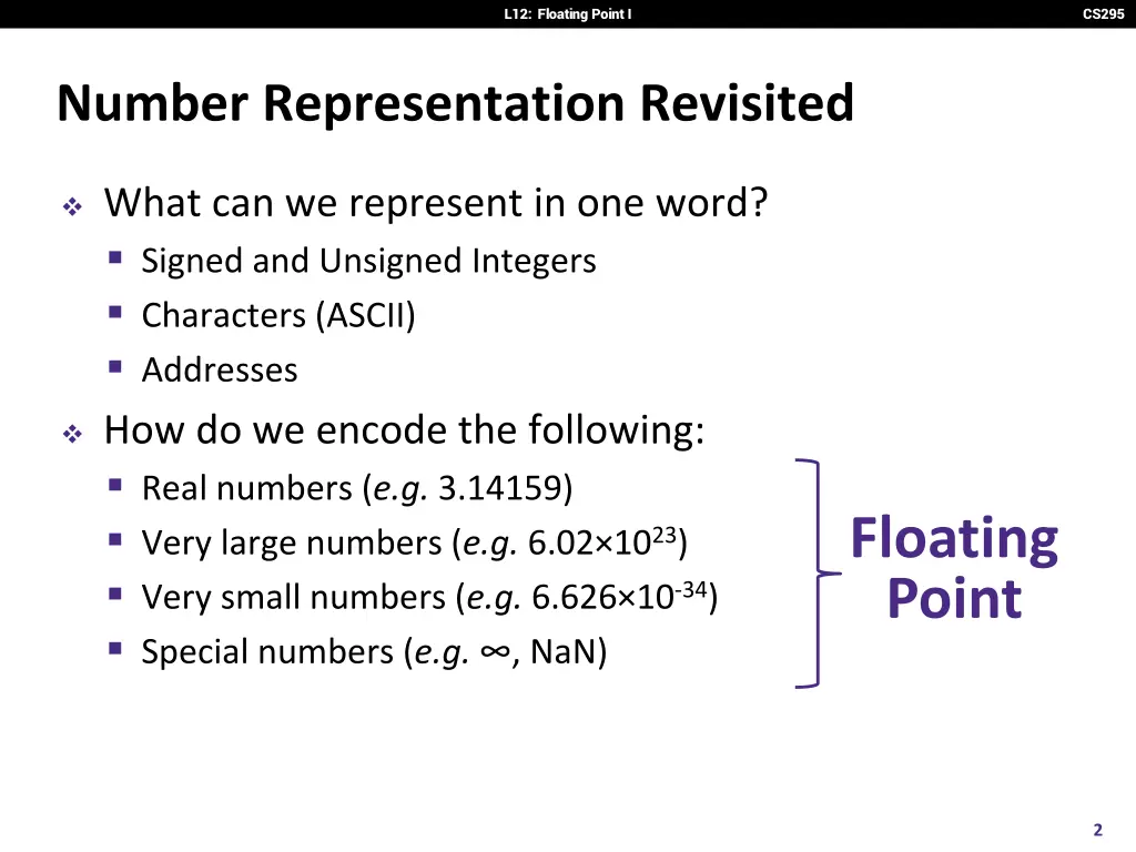 l12 floating point i 1