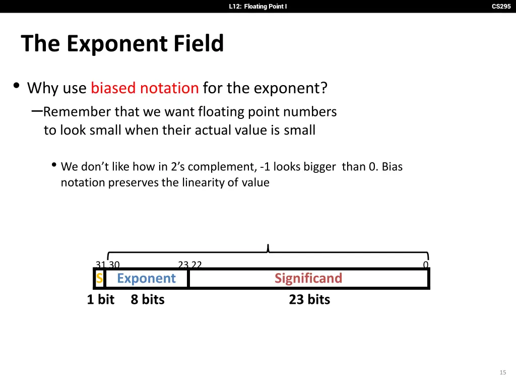 l12 floating point i 13