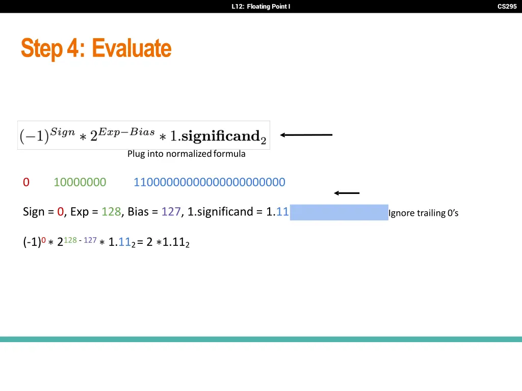 l12 floating point i 35