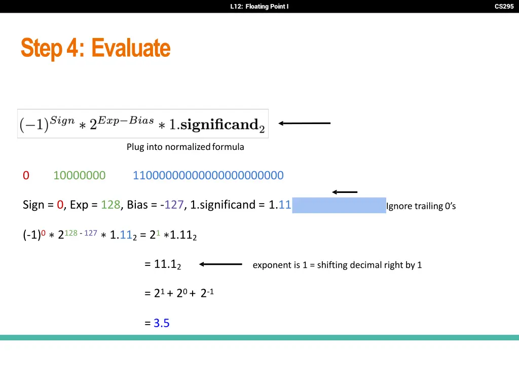 l12 floating point i 36