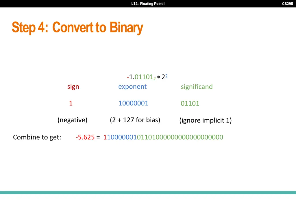 l12 floating point i 41