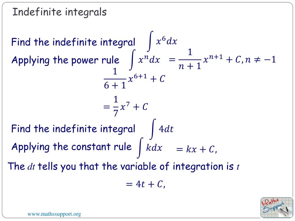 indefinite integrals