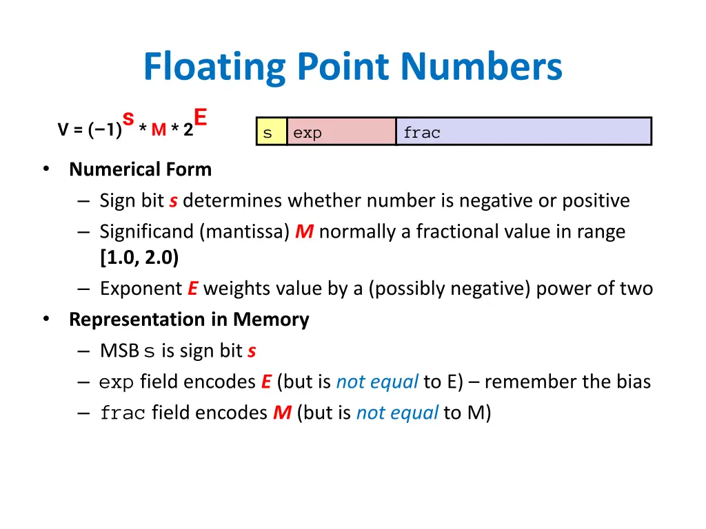 floating point numbers