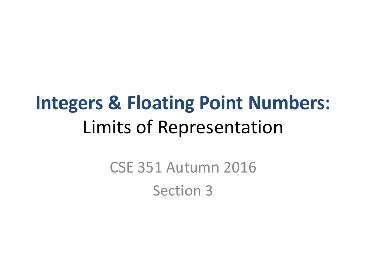 integers floating point numbers limits