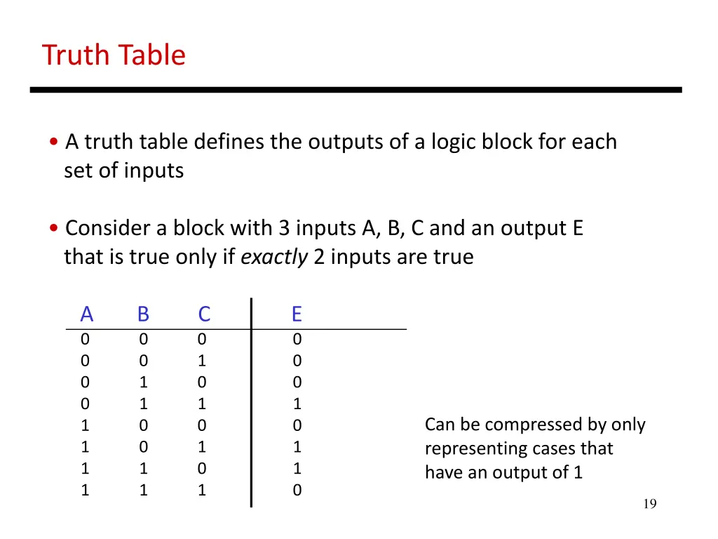 truth table 1