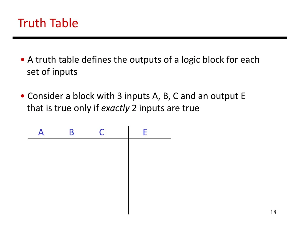 truth table