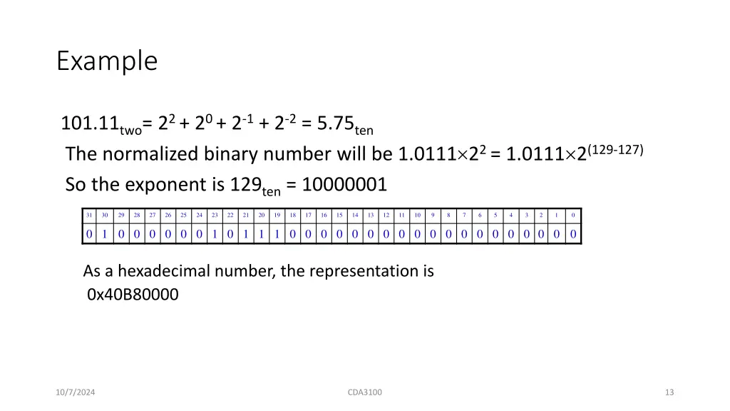 example