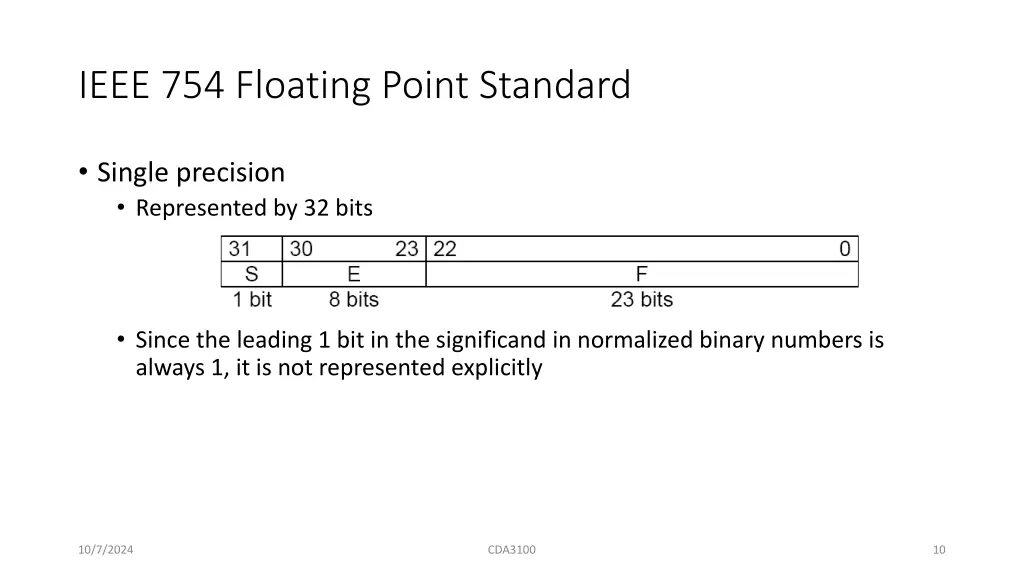 ieee 754 floating point standard