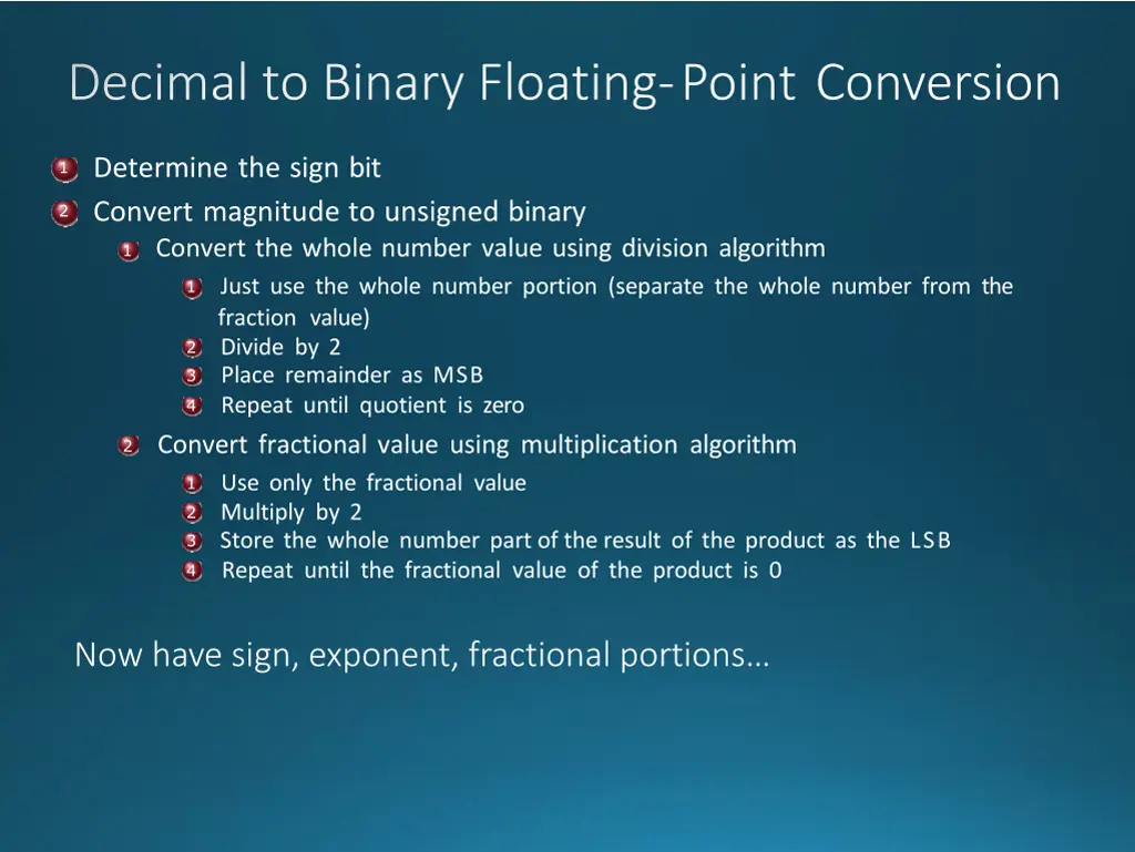 decimal to binary floating point conversion