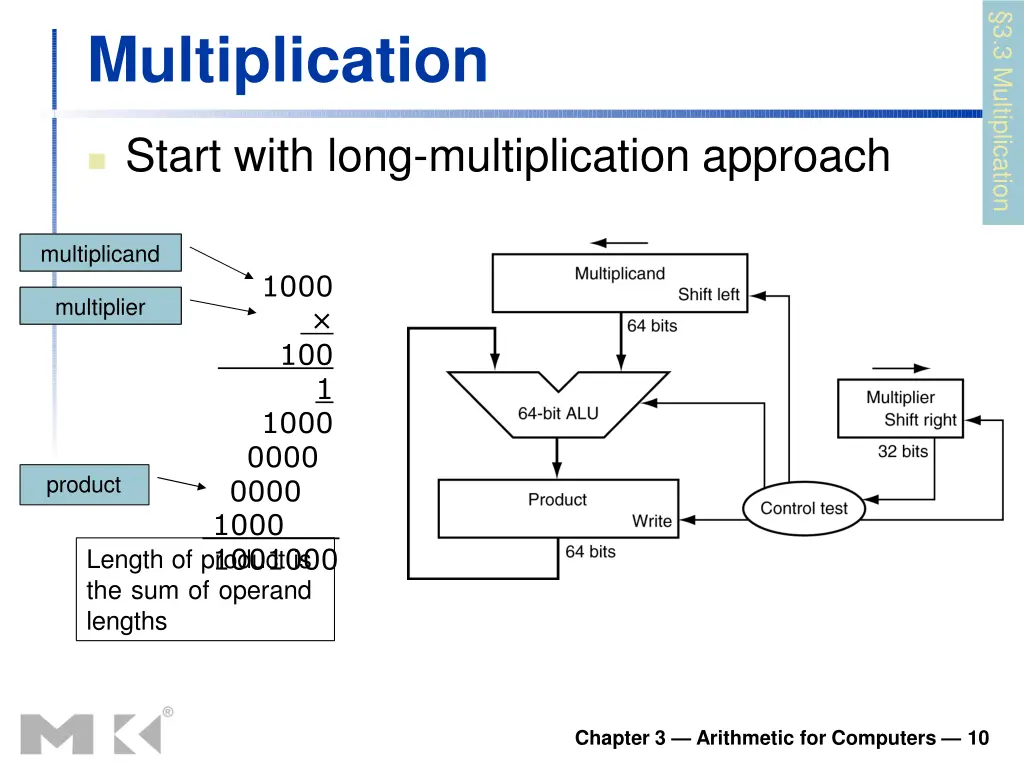 3 3 multiplication