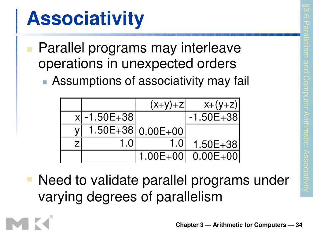 3 6 parallelism and computer arithmetic