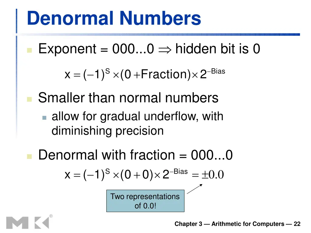 denormal numbers