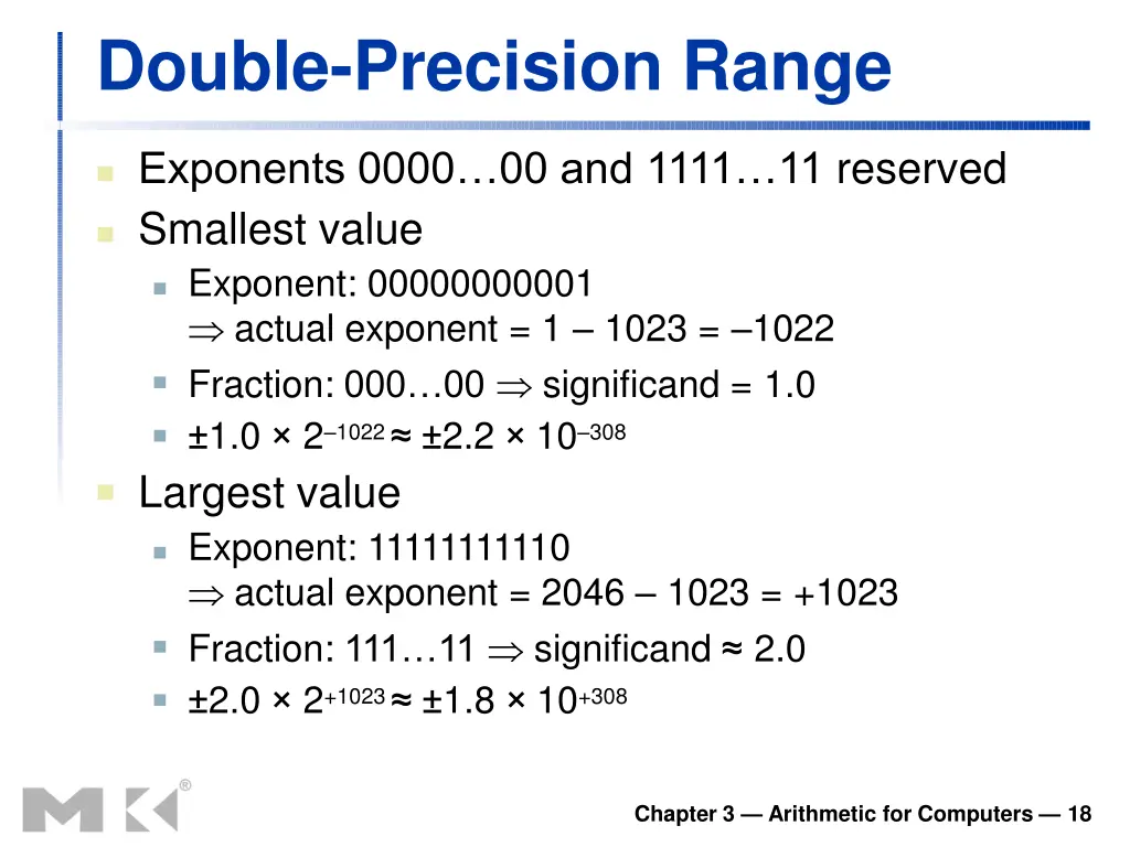 double precision range