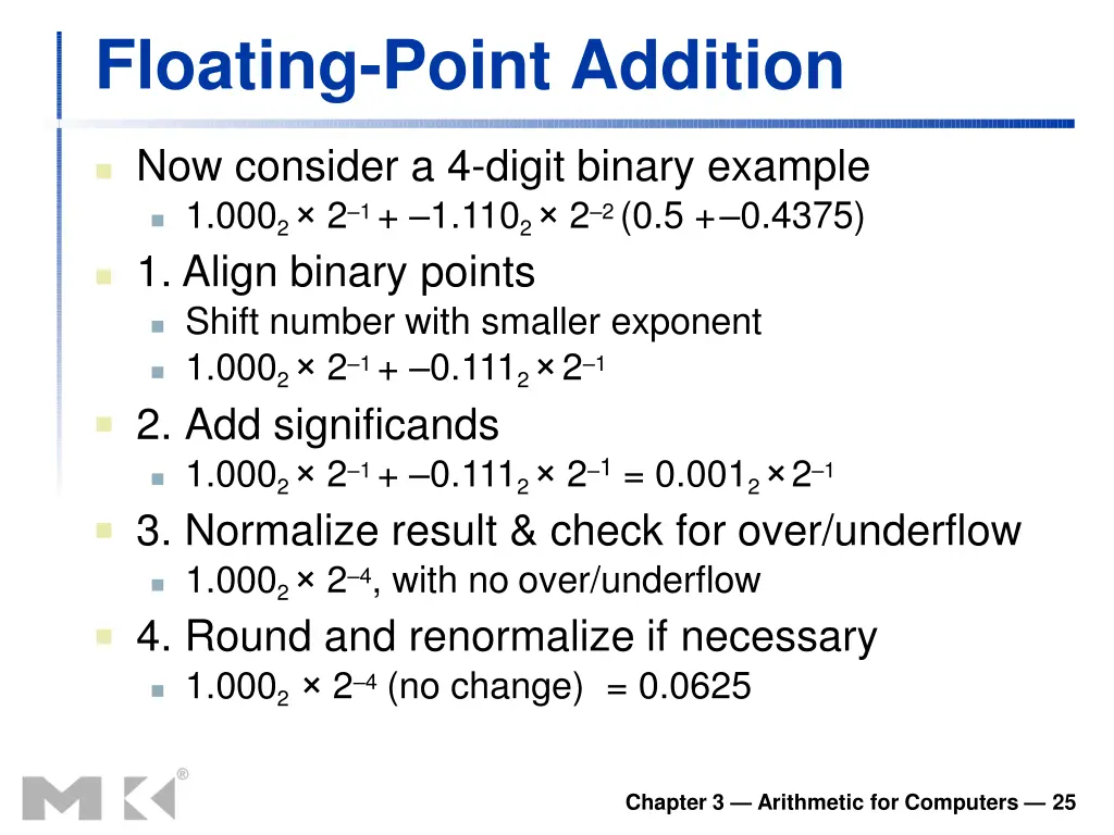 floating point addition 1