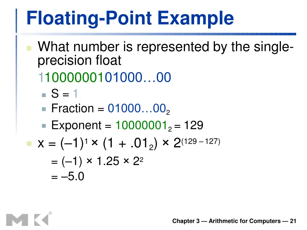 floating point example 1