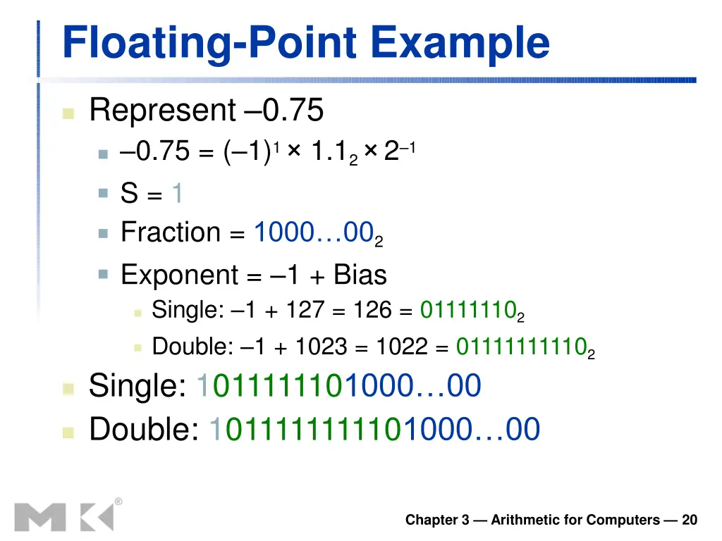 floating point example