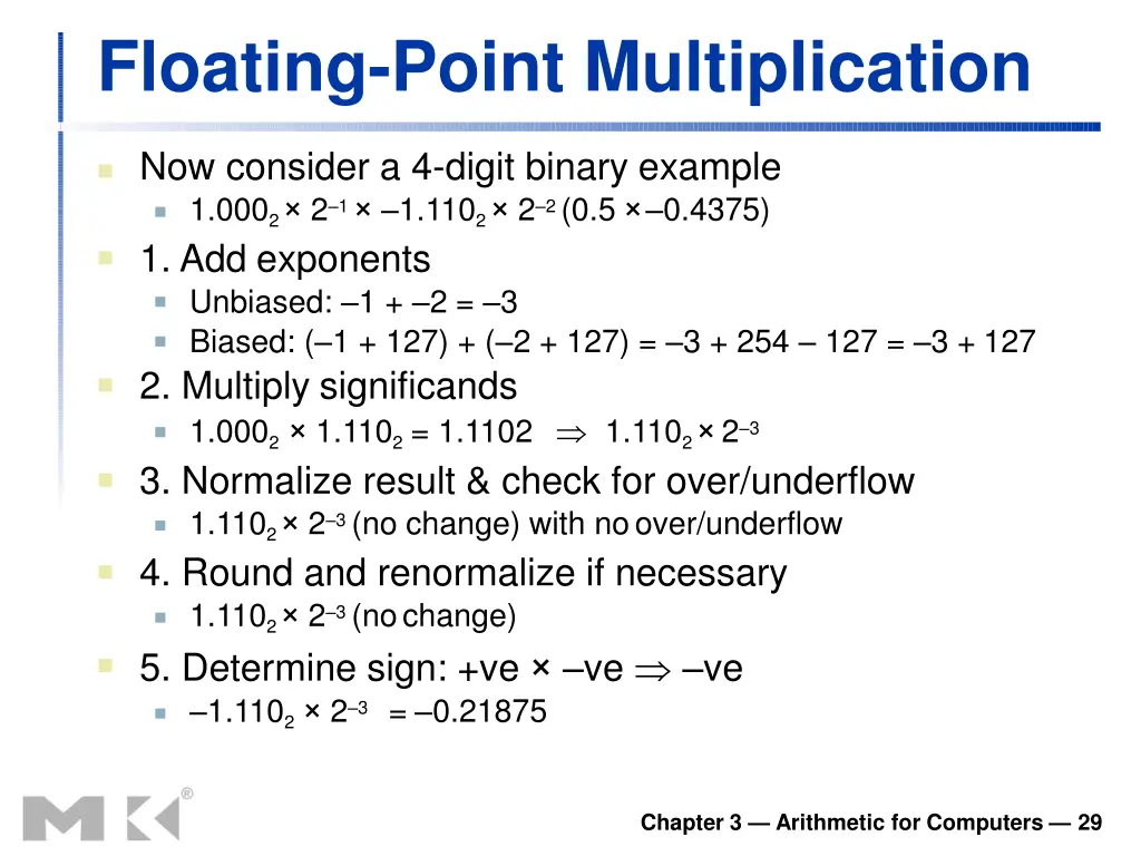 floating point multiplication 1