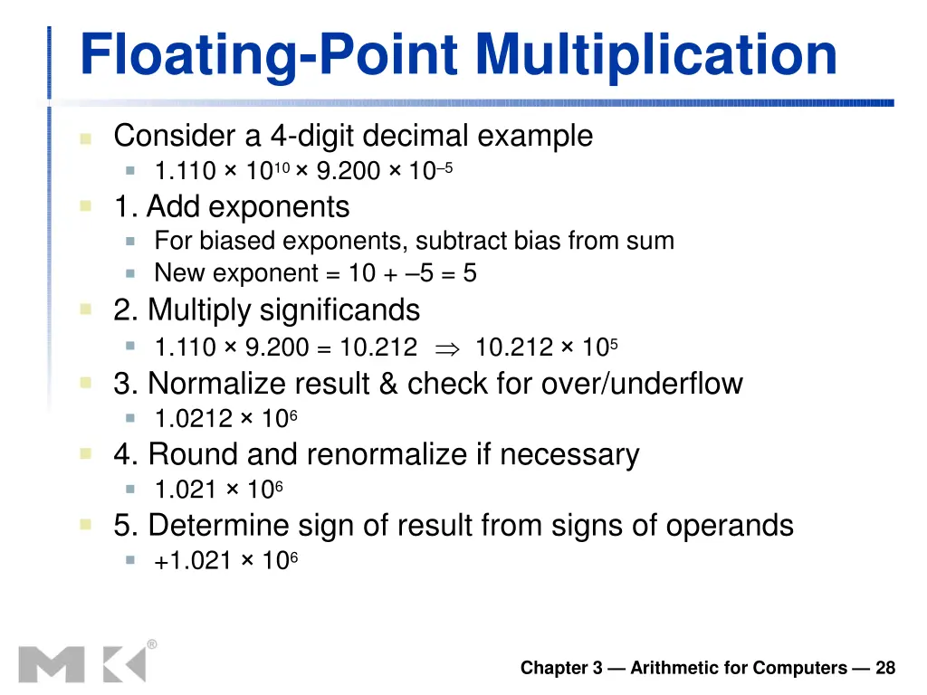 floating point multiplication