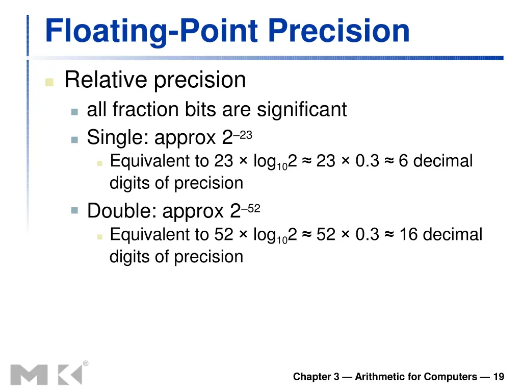 floating point precision