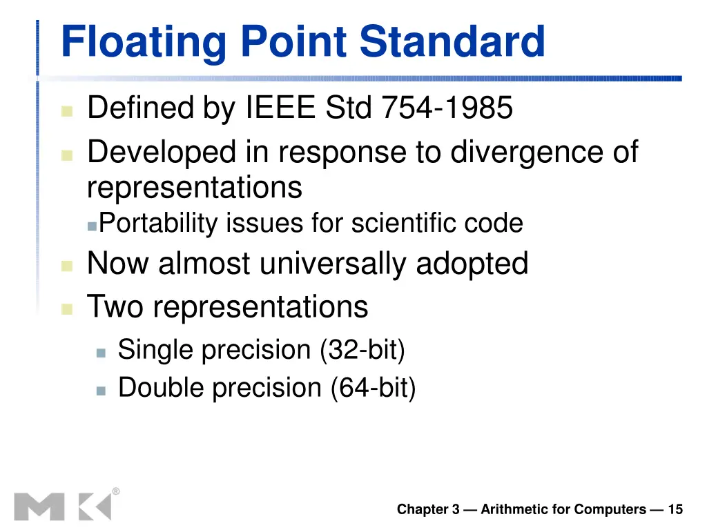 floating point standard