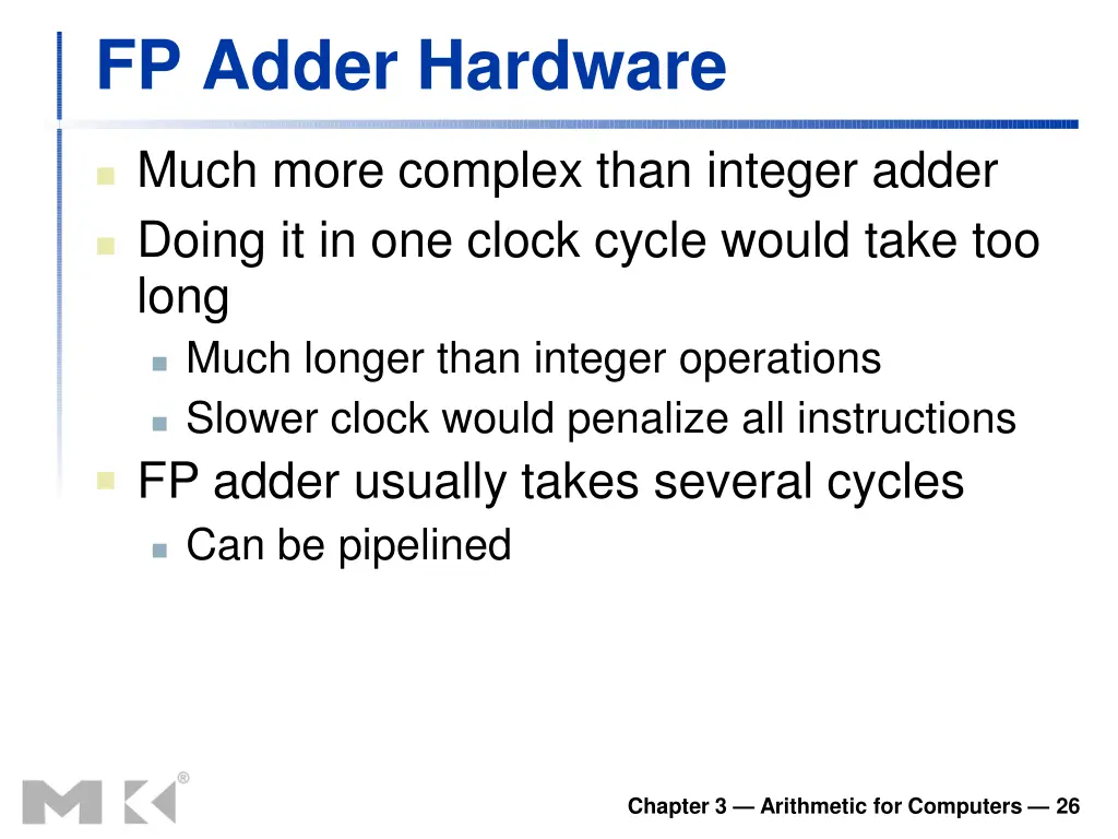 fp adder hardware